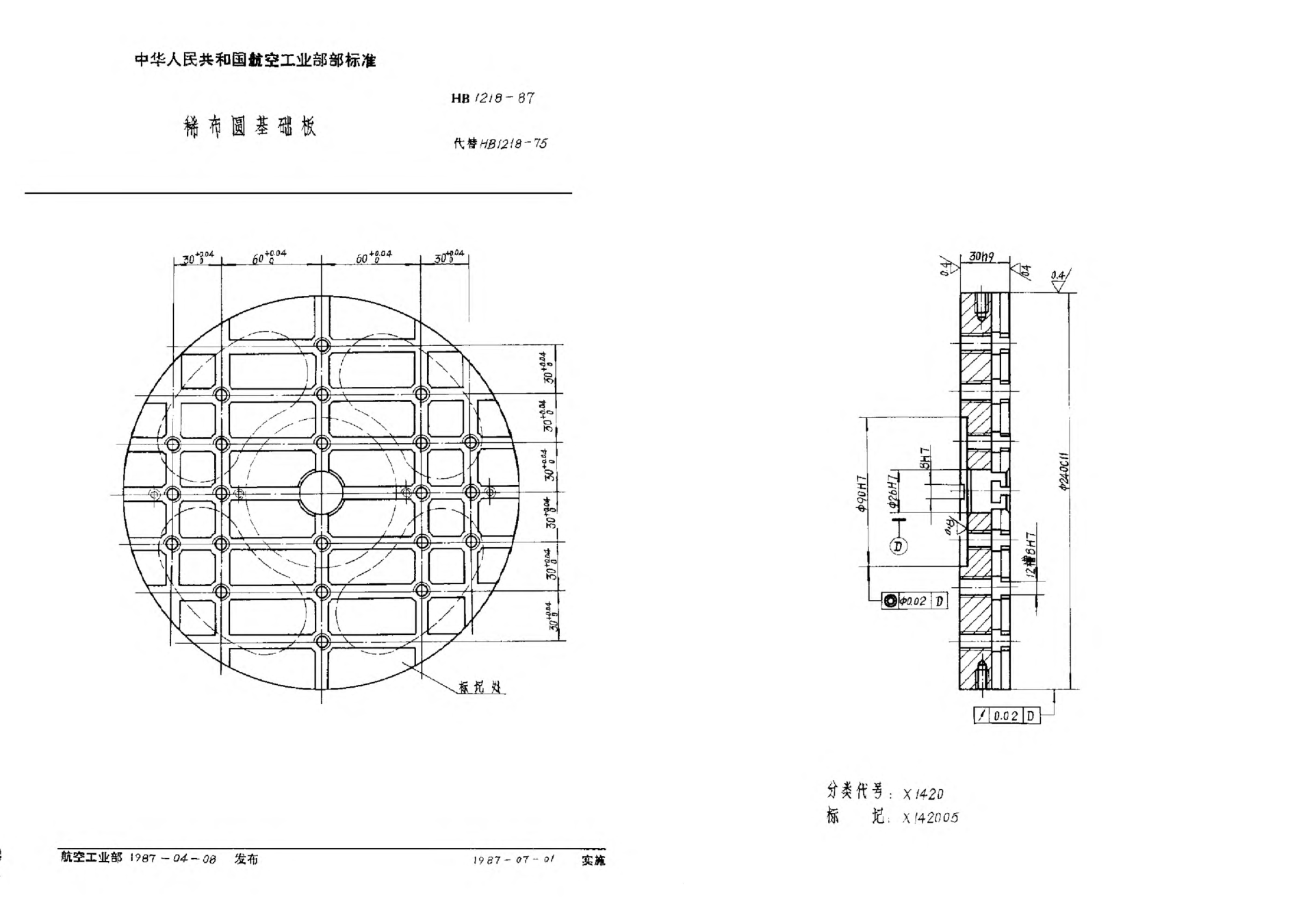 HB 1218-1987稀布圆基础板