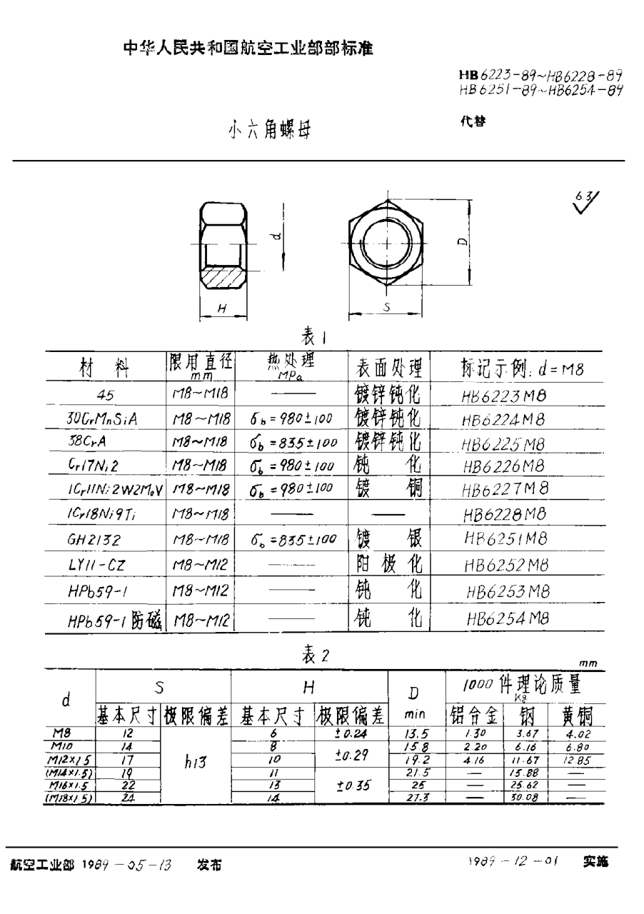 HB 6223-1989小六角螺母