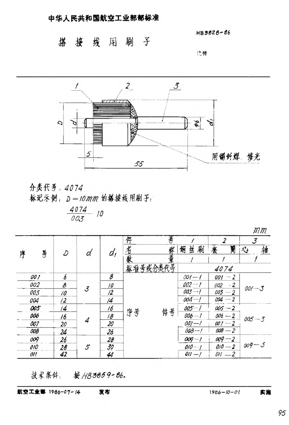HB 3828-1986搭接线用刷子