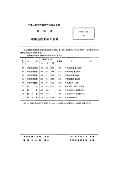 CB 955-1980潜艇远航食品外包装