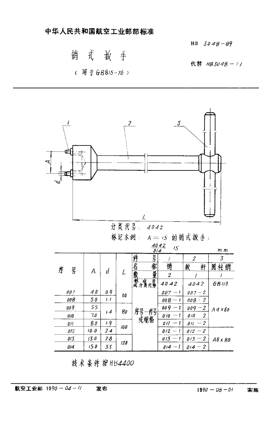 HB 3048-1989销式扳手u3000（用于u3000ＧＢ８１５－７６）u3000