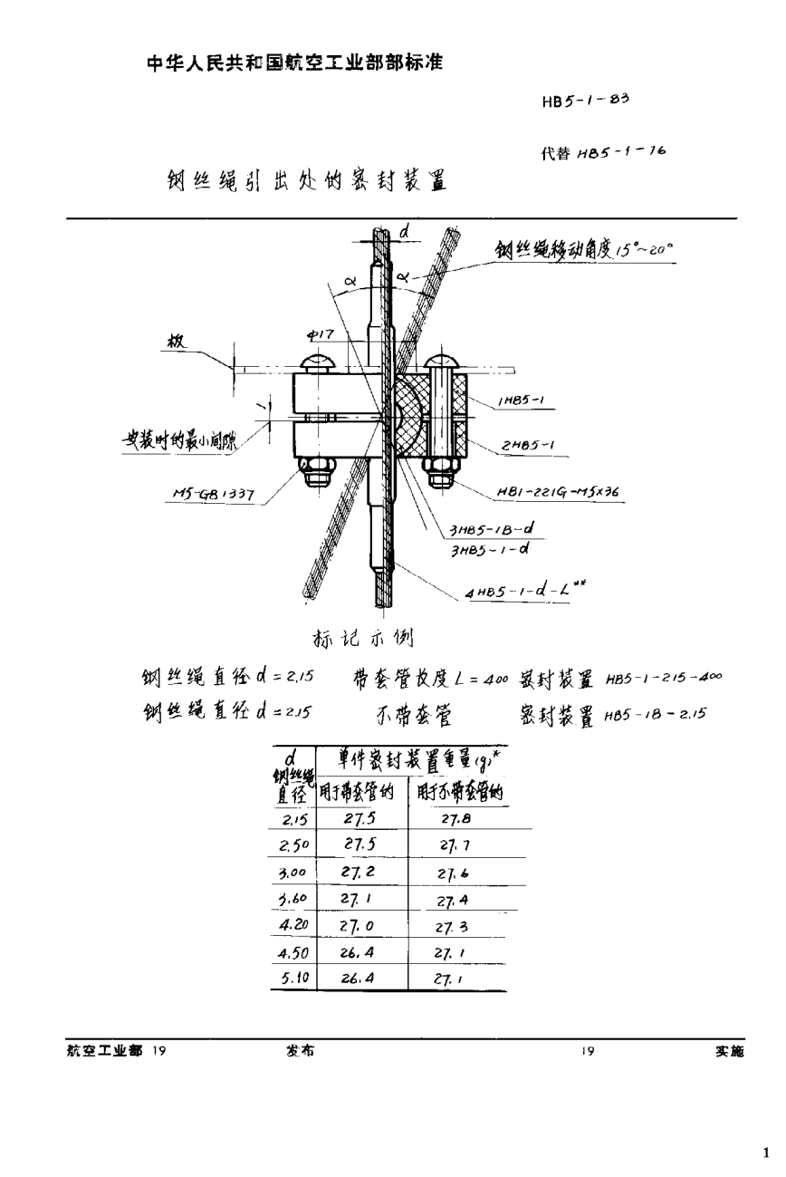 HB 5-1-1983钢丝绳引出处的密封装置