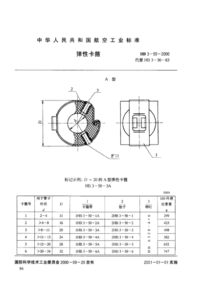 HB 3-50-2000弹性卡箍