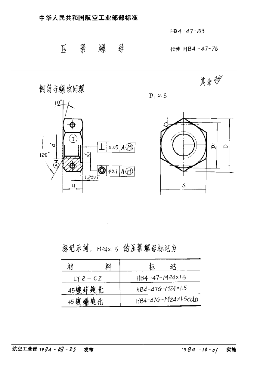 HB 4-47-1983压紧螺母