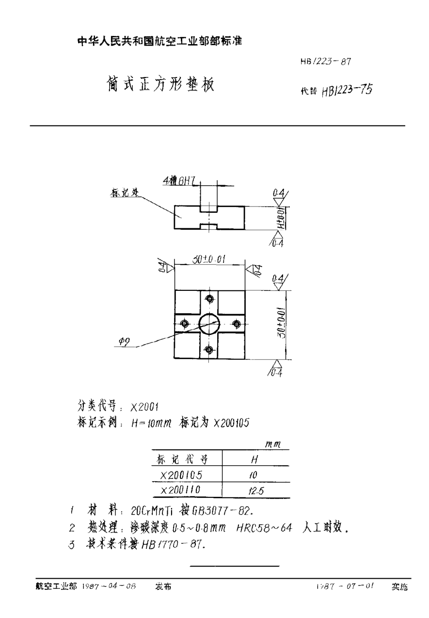 HB 1223-1987简式正方形垫板
