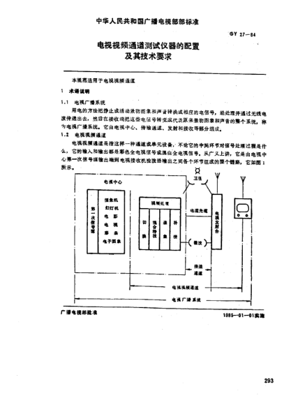 GY/T 27-1984电视视频通道测试仪器的配置及其技术要求
