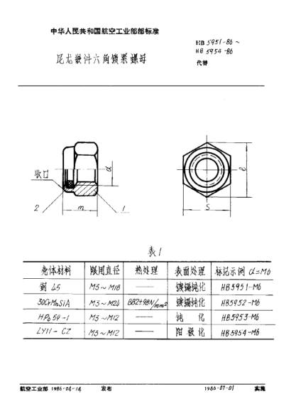 HB 5952-1986尼龙嵌件六角锁紧螺母