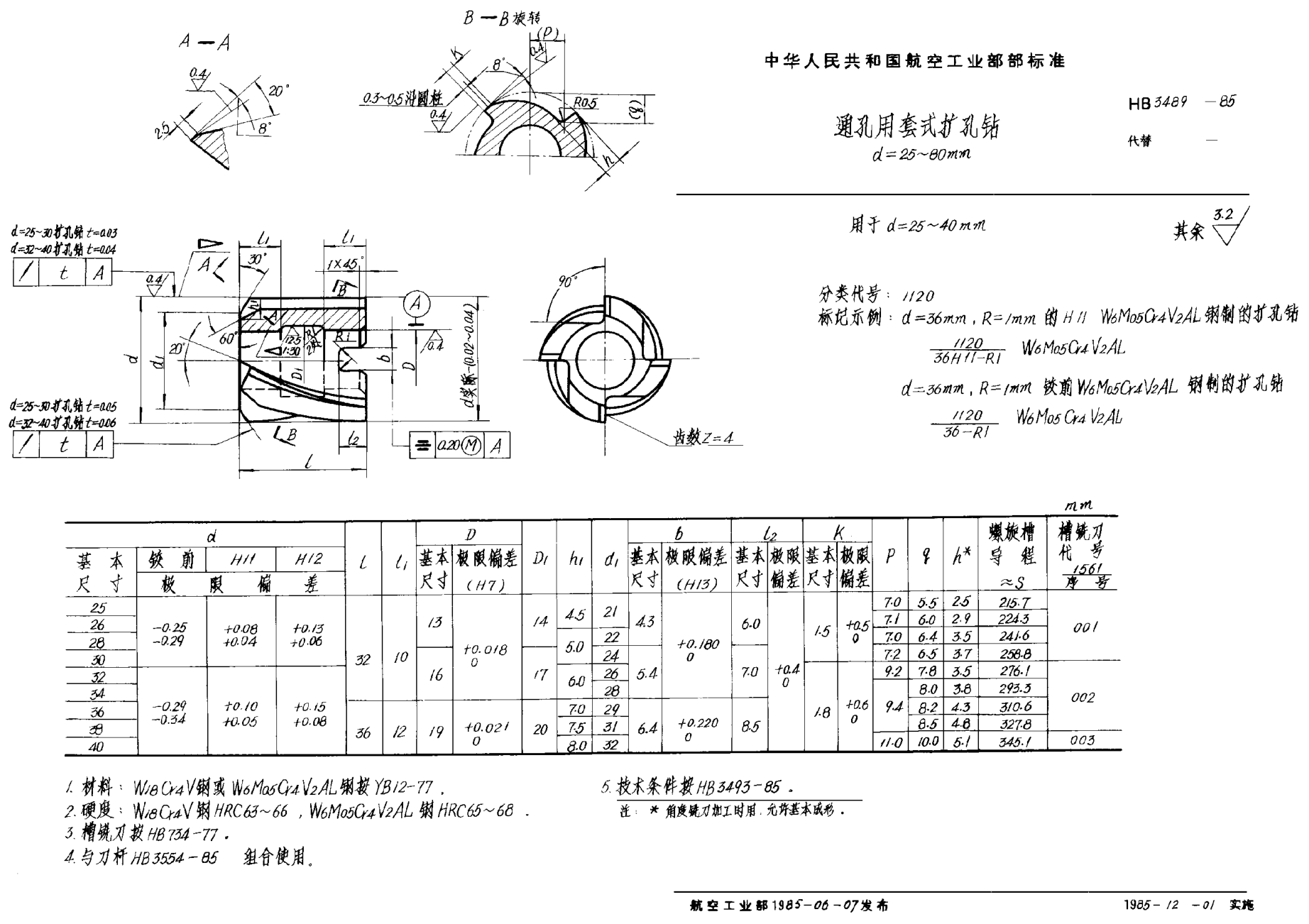 HB 3489-1985通孔用套式扩孔钻 d＝25~80mm