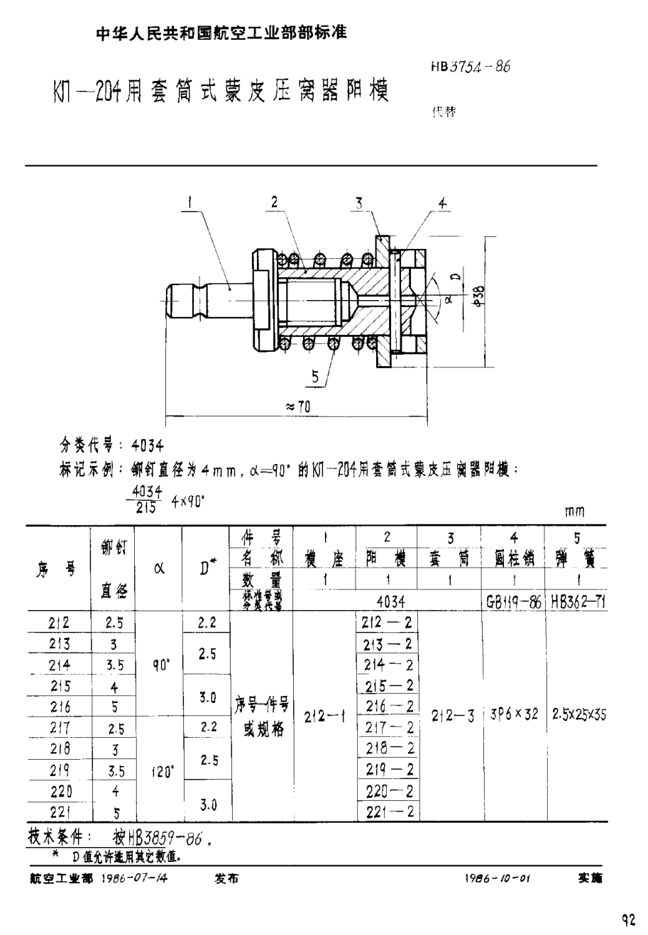 HB 3754-1986ＫΠ－２０４用套筒式蒙皮压窝器阳模