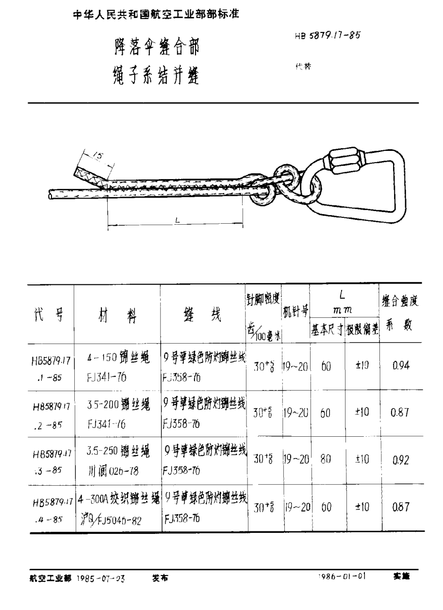 HB 5879.17-1985降落伞缝合部 绳子系结并缝