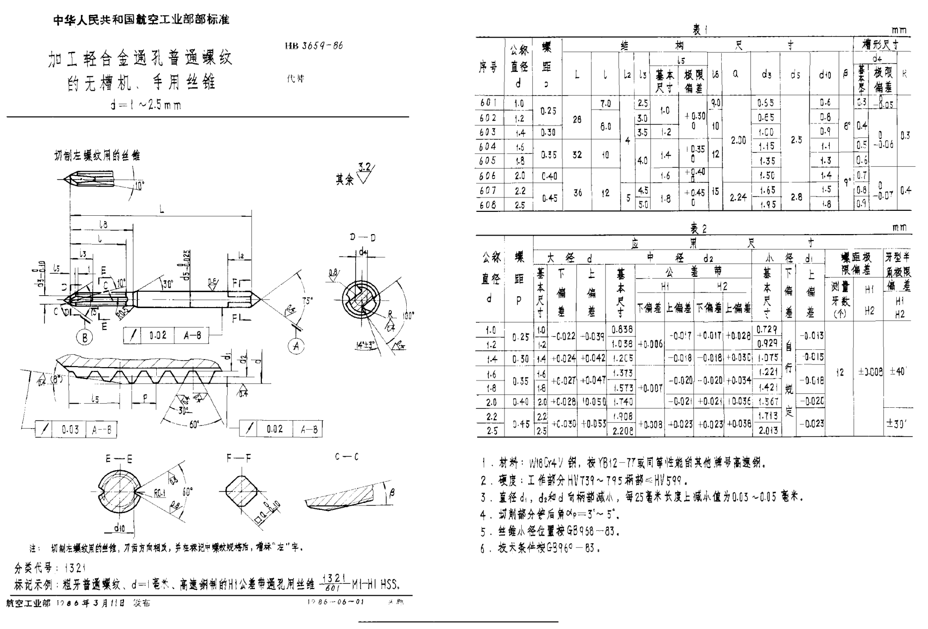 HB 3659-1986加工轻合金通孔普通螺纹的无槽机、手用丝锥 d＝1~2.5mm