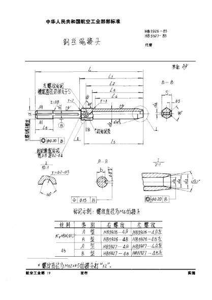 HB 5927-1985钢丝绳接头