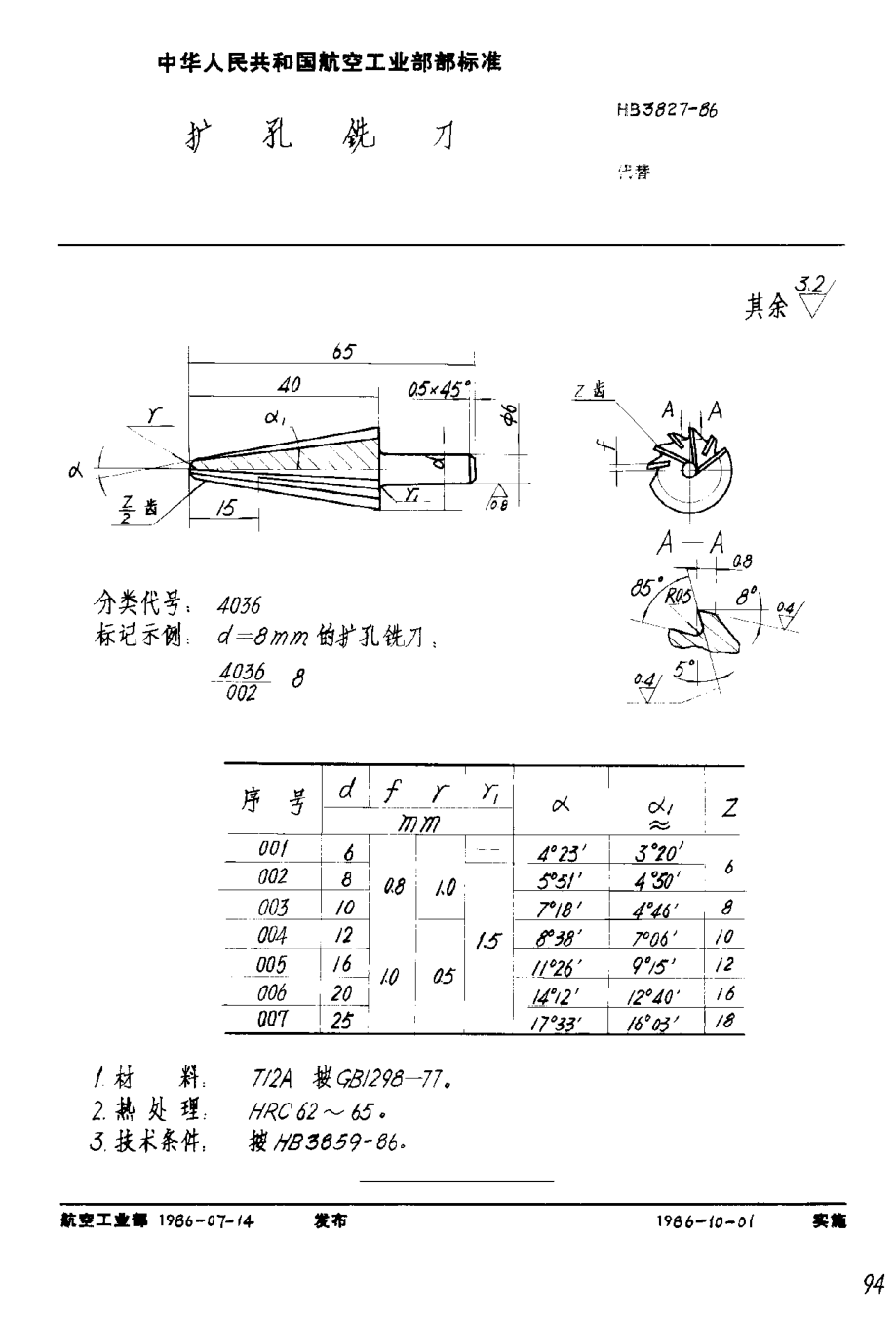 HB 3827-1986扩孔铣刀