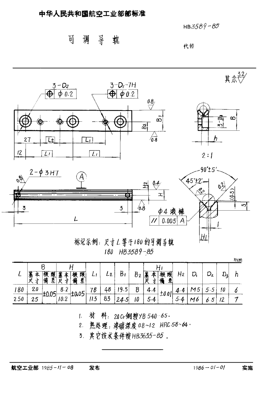 HB 3589-1985可调导轨