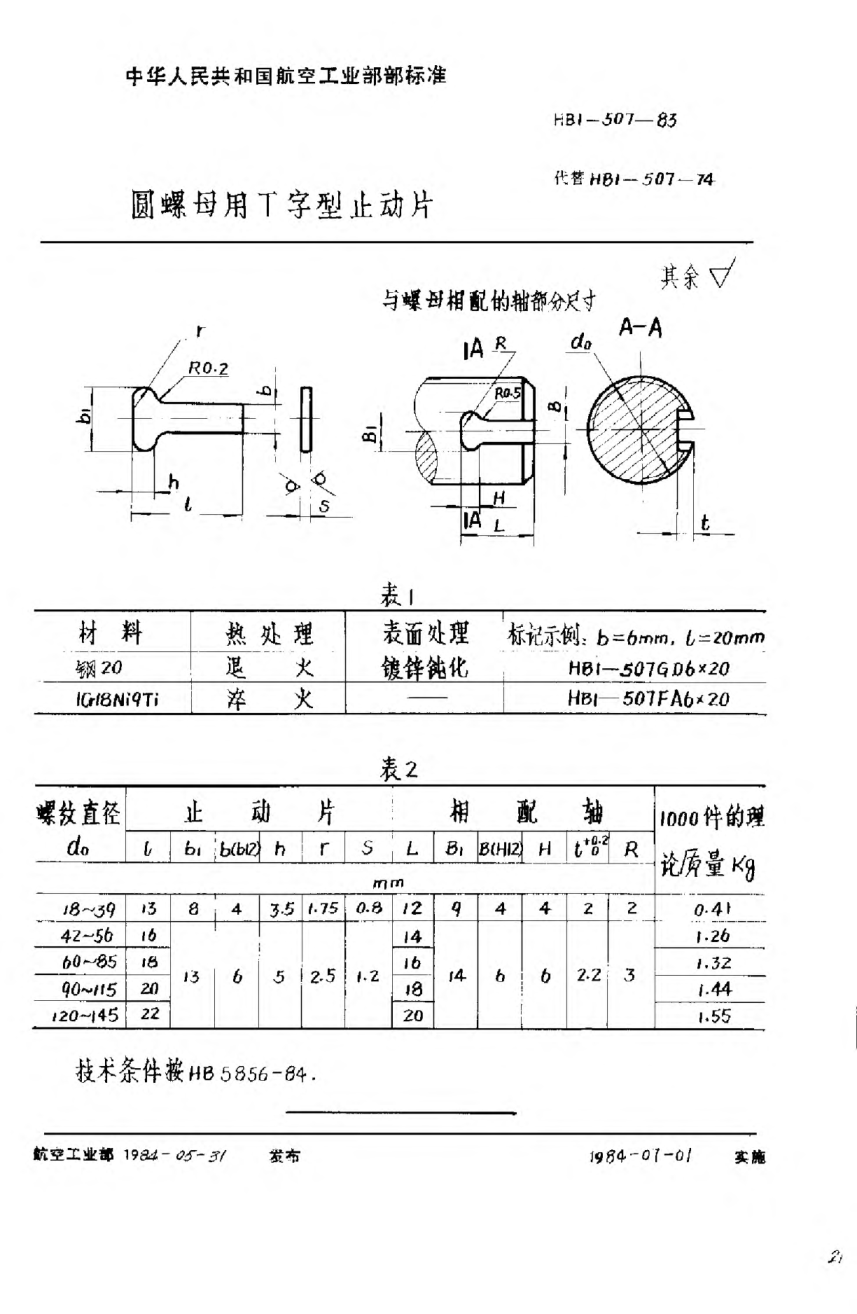 HB 1-507-1983圆螺母用Ｔ字型止动片