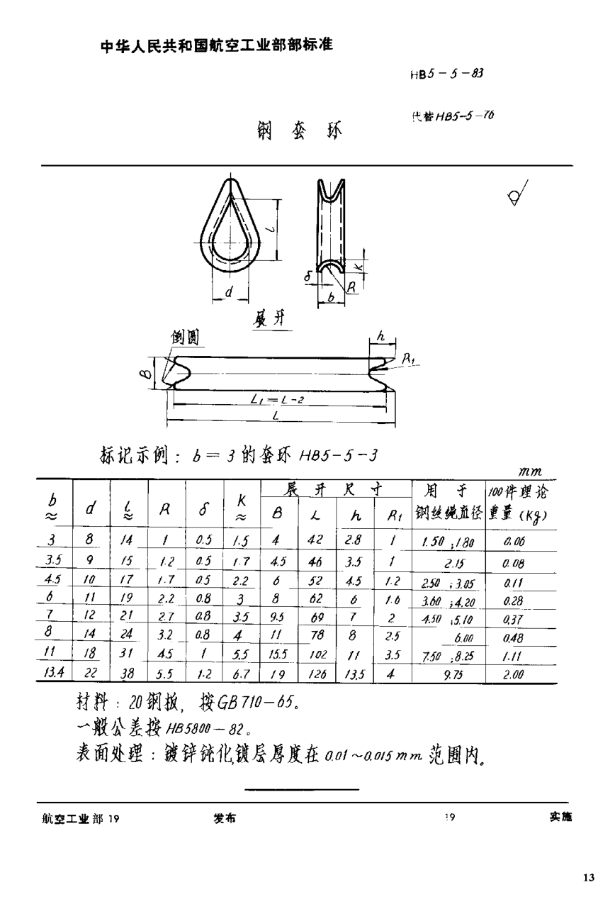 HB 5-5-1983钢套环