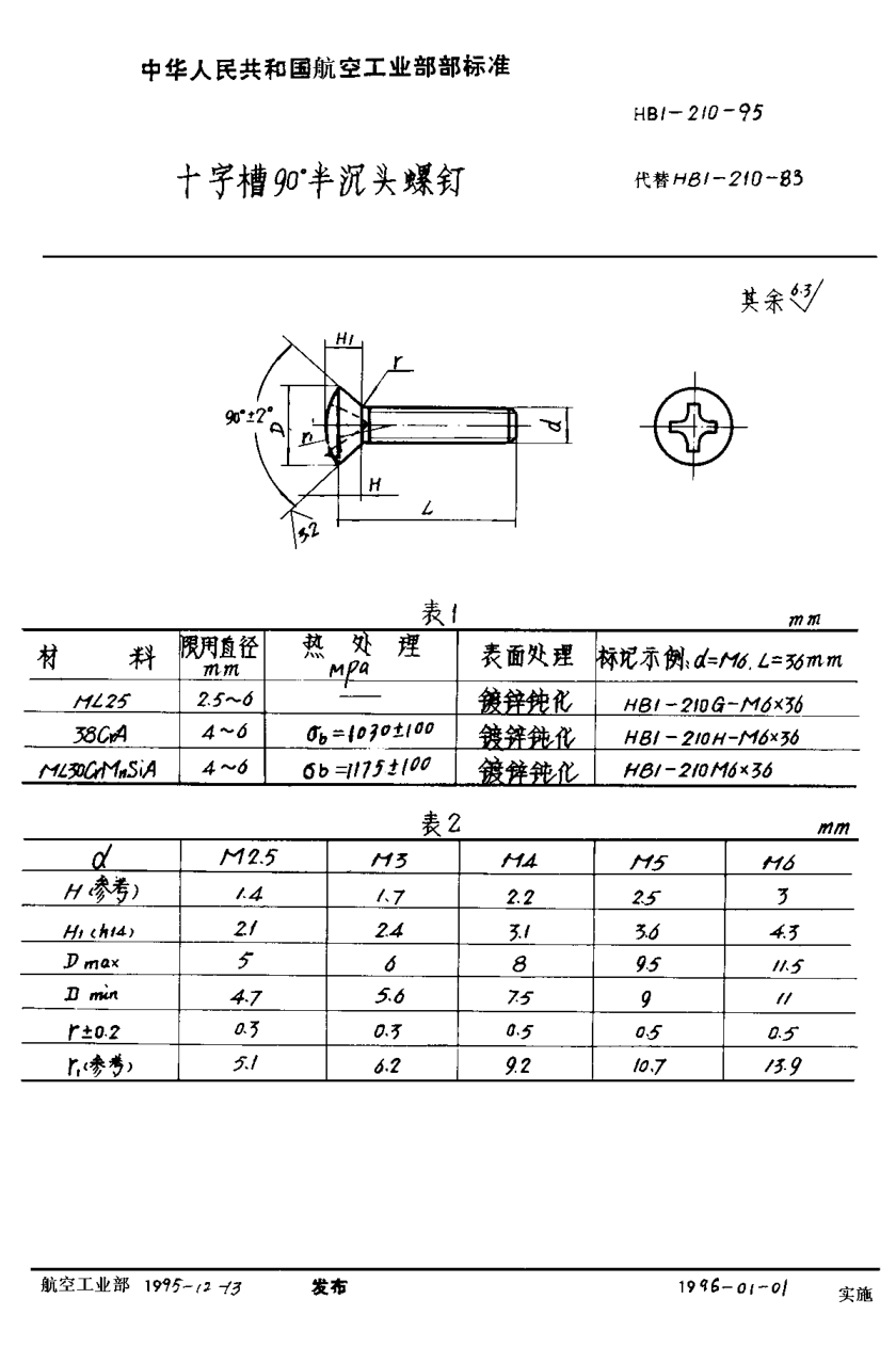 HB 1-210-1995十字槽９０°半沉头螺钉