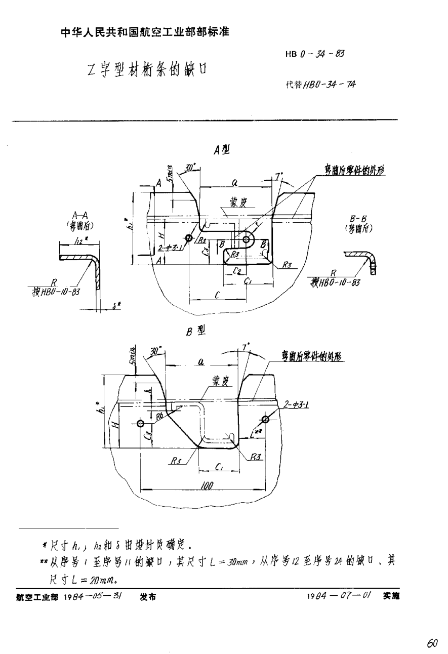 HB 0-34-1983Ｚ字型材桁条的缺口