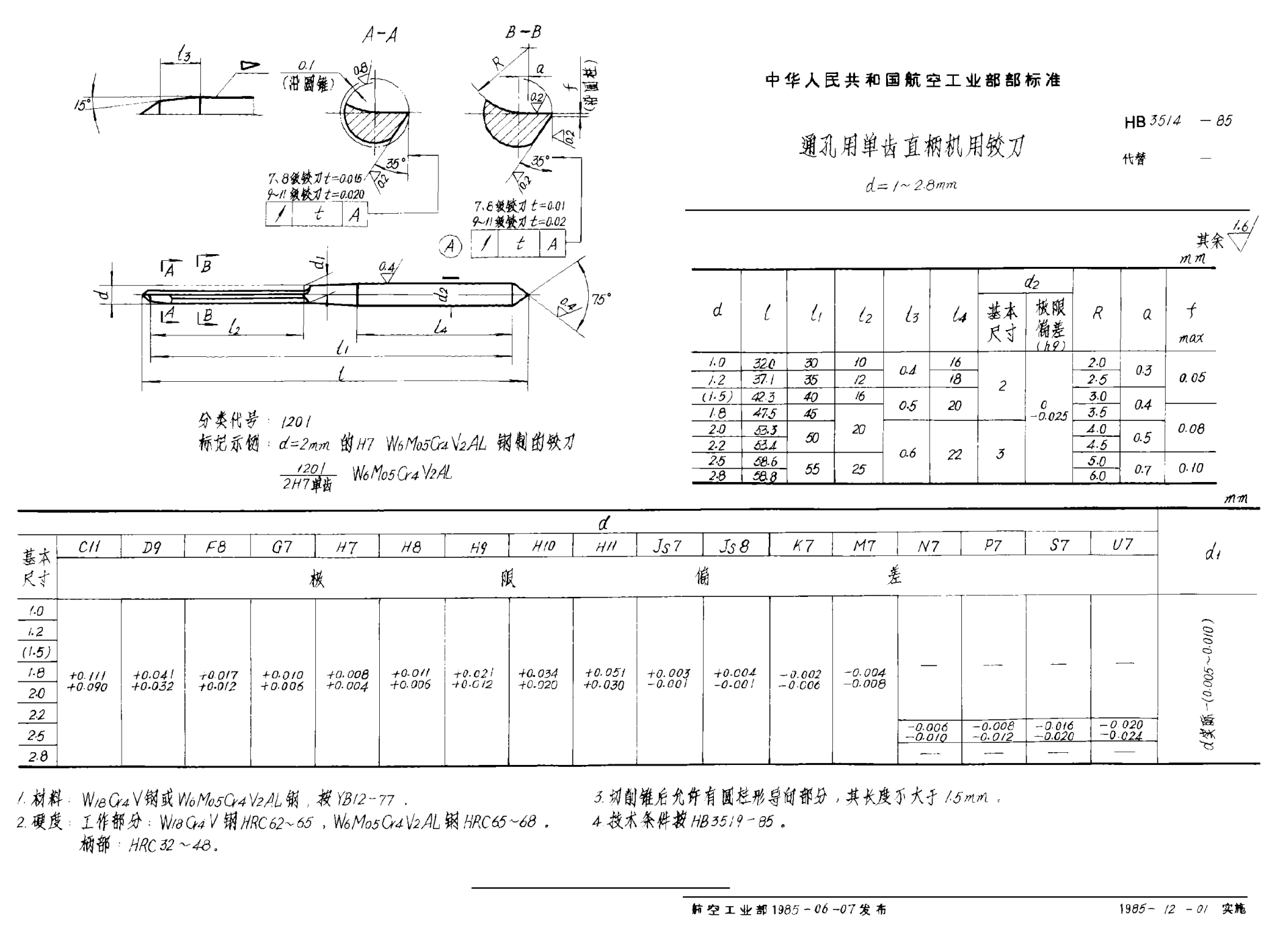 HB 3514-1985通孔用单齿直柄机用铰刀 d＝1~2.8mm