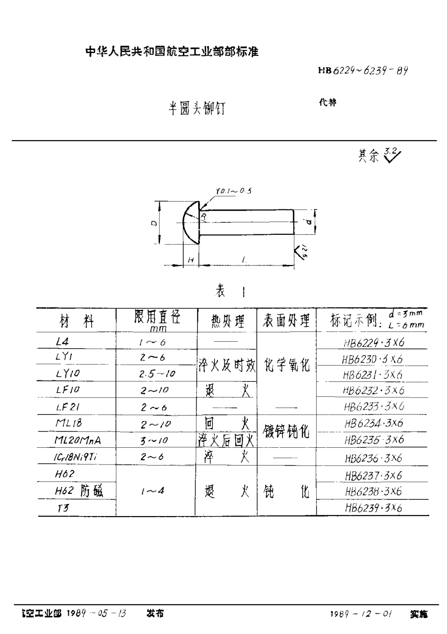 HB 6229-1989半圆头铆钉