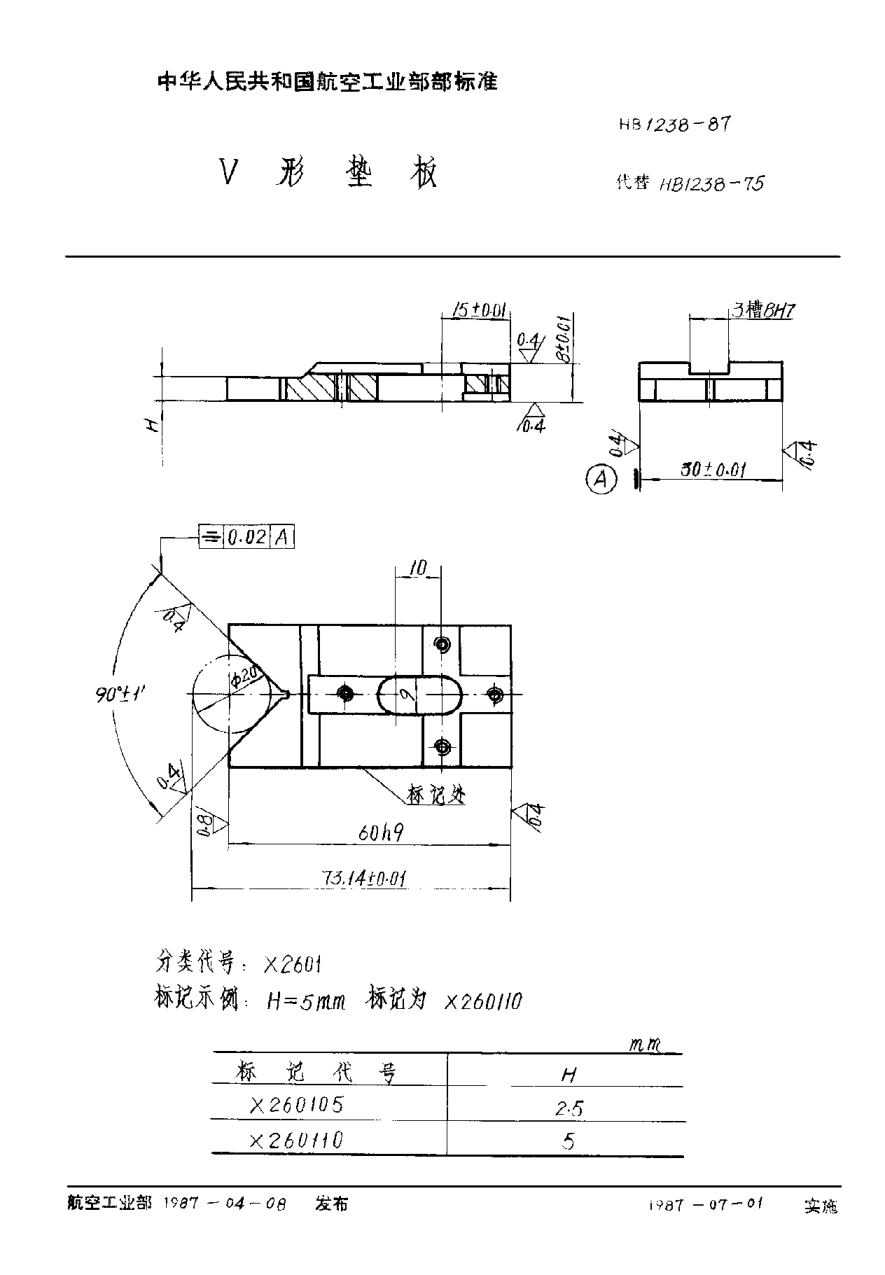 HB 1238-1987Ｖ形垫板