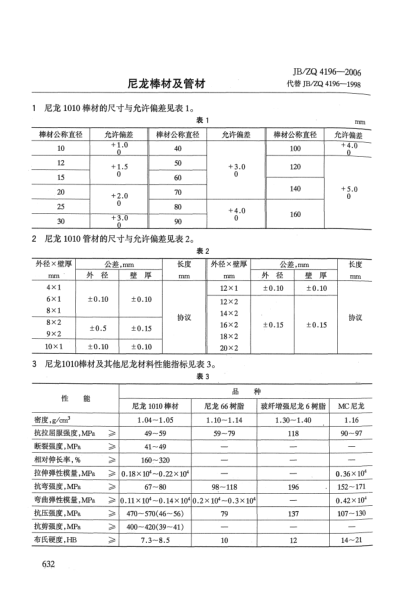 JB/ZQ 4196-2006尼龙棒材及管材
