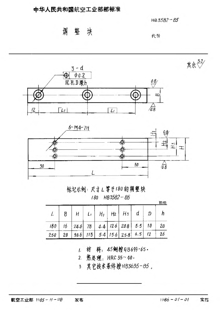 HB 3582-1985调整块