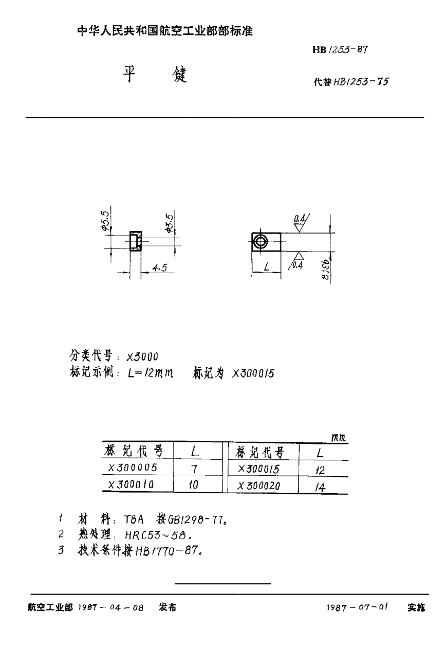 HB 1253-1987平键