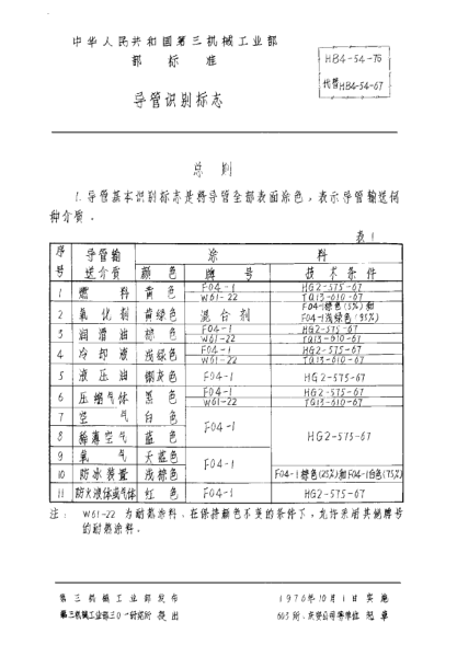 HB 4-54-1976导管识别标志