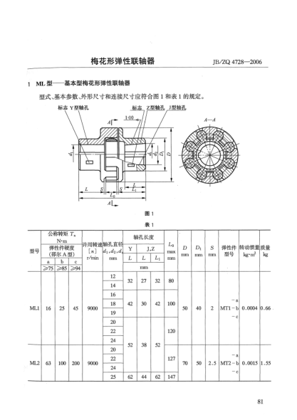 JB/ZQ 4728-2006梅花形弹性联轴器