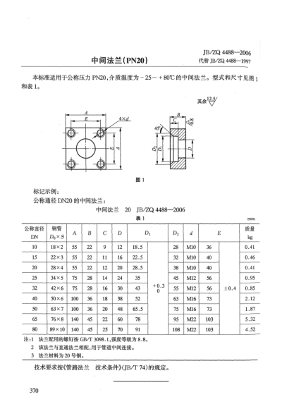 JB/ZQ 4488-2006中间法兰(PN20)