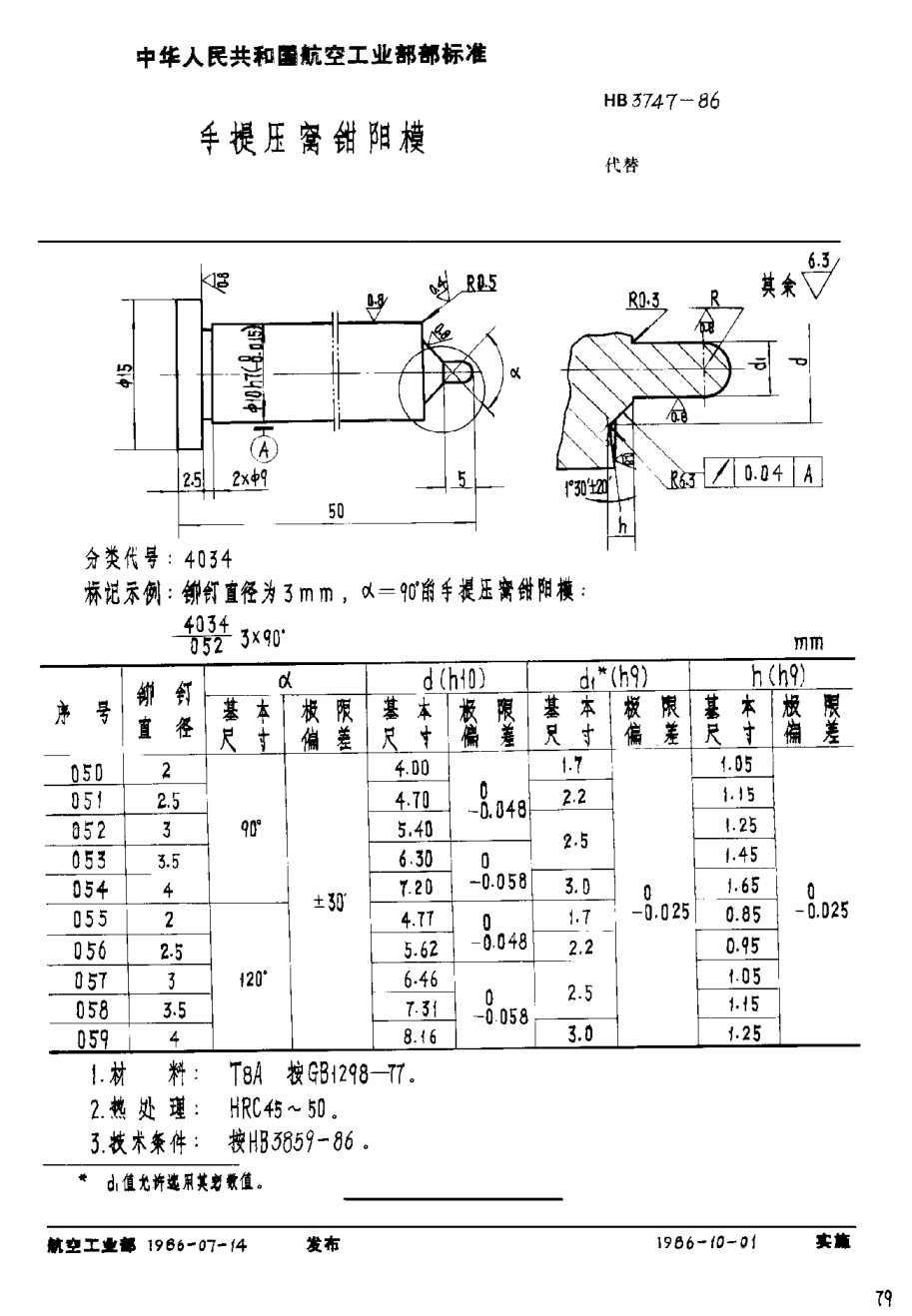 HB 3747-1986手提压窝钳阳模