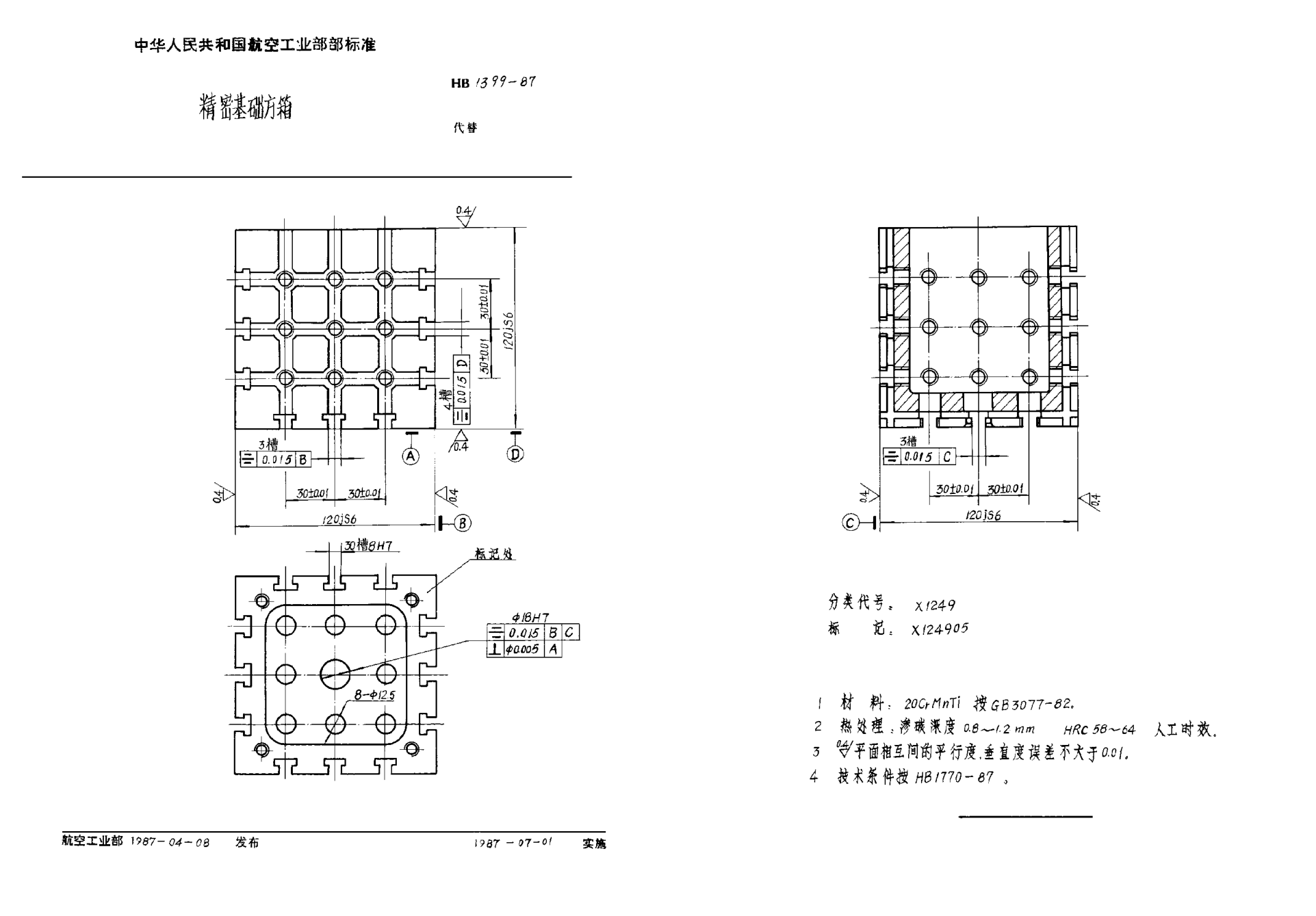 HB 1399-1987精密基础方箱