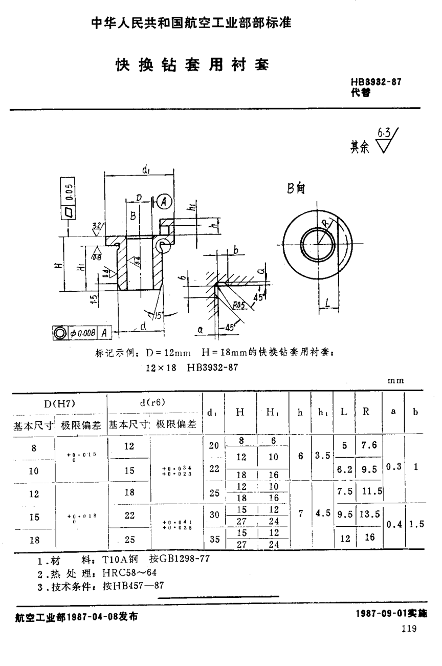 HB 3932-1987快换钻套用衬套