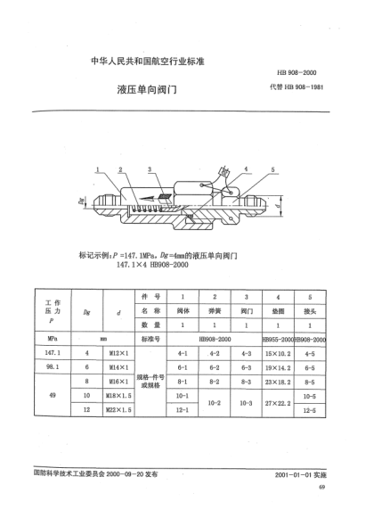 HB 908-2000液压单向阀门