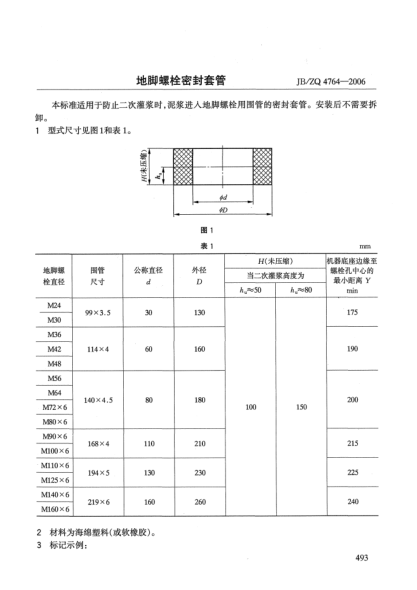 JB/ZQ 4764-2006地脚螺栓密封套管
