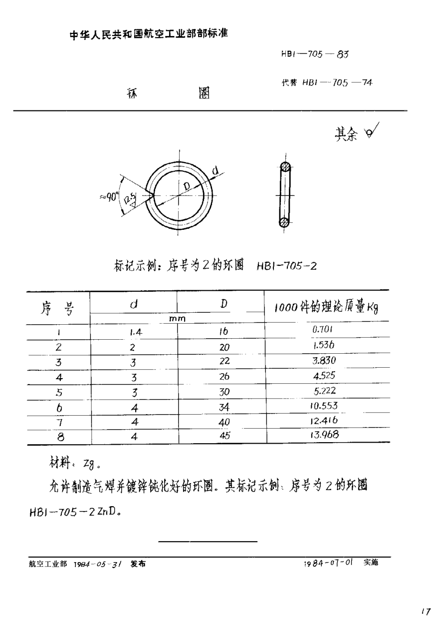 HB 1-705-1983环圈