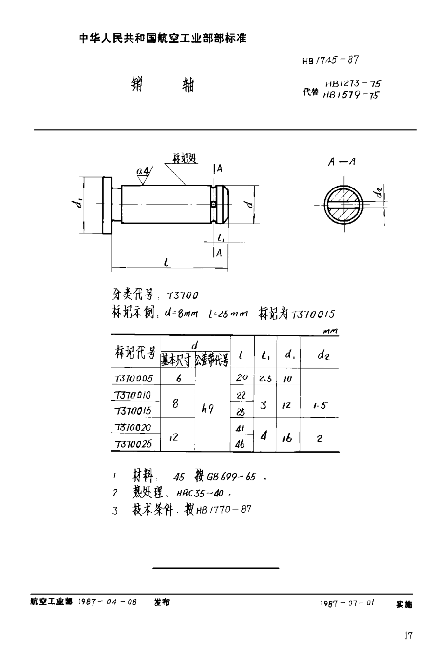 HB 1745-1987销轴
