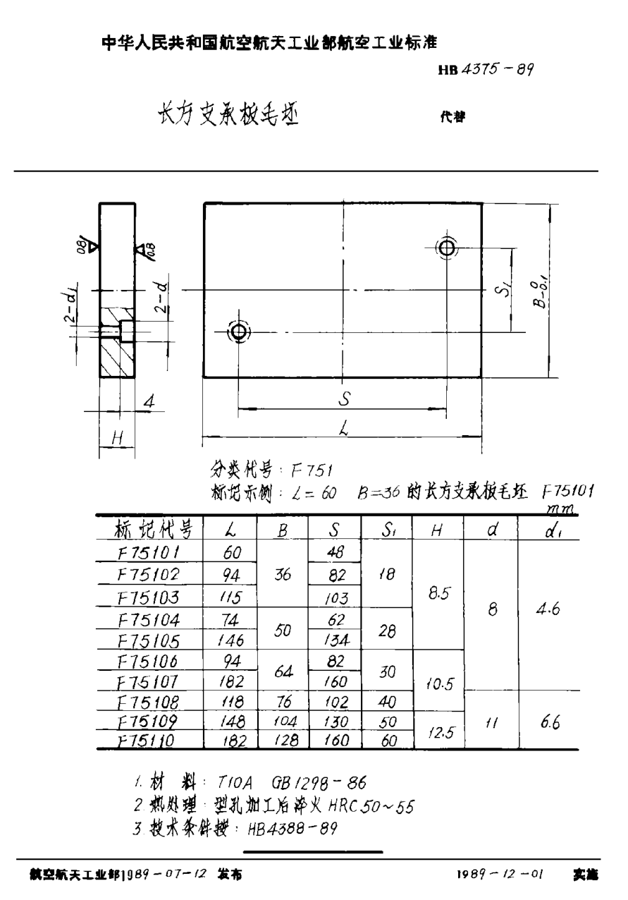 HB 4375-1989长方支承板毛坯