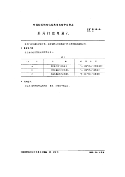 CB* 3236-1984船用门应急通孔
