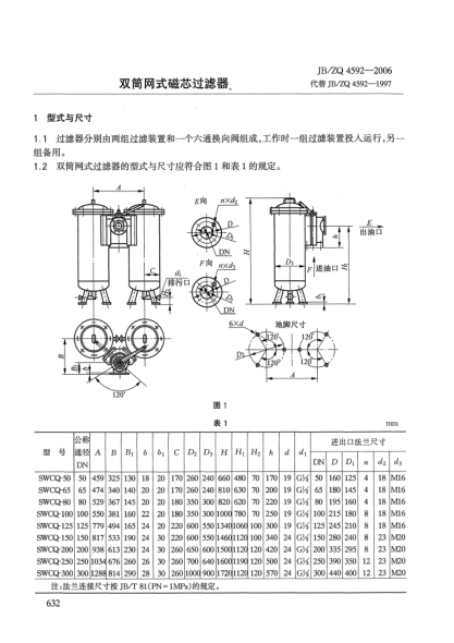 JB/ZQ 4592-2006双筒网式磁芯过滤器