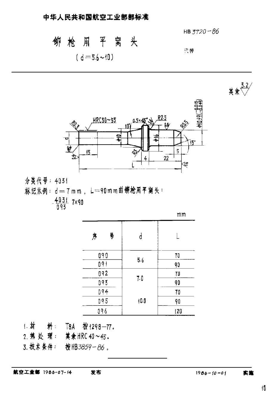 HB 3720-1986铆枪用平窝头（d＝5.6~10）