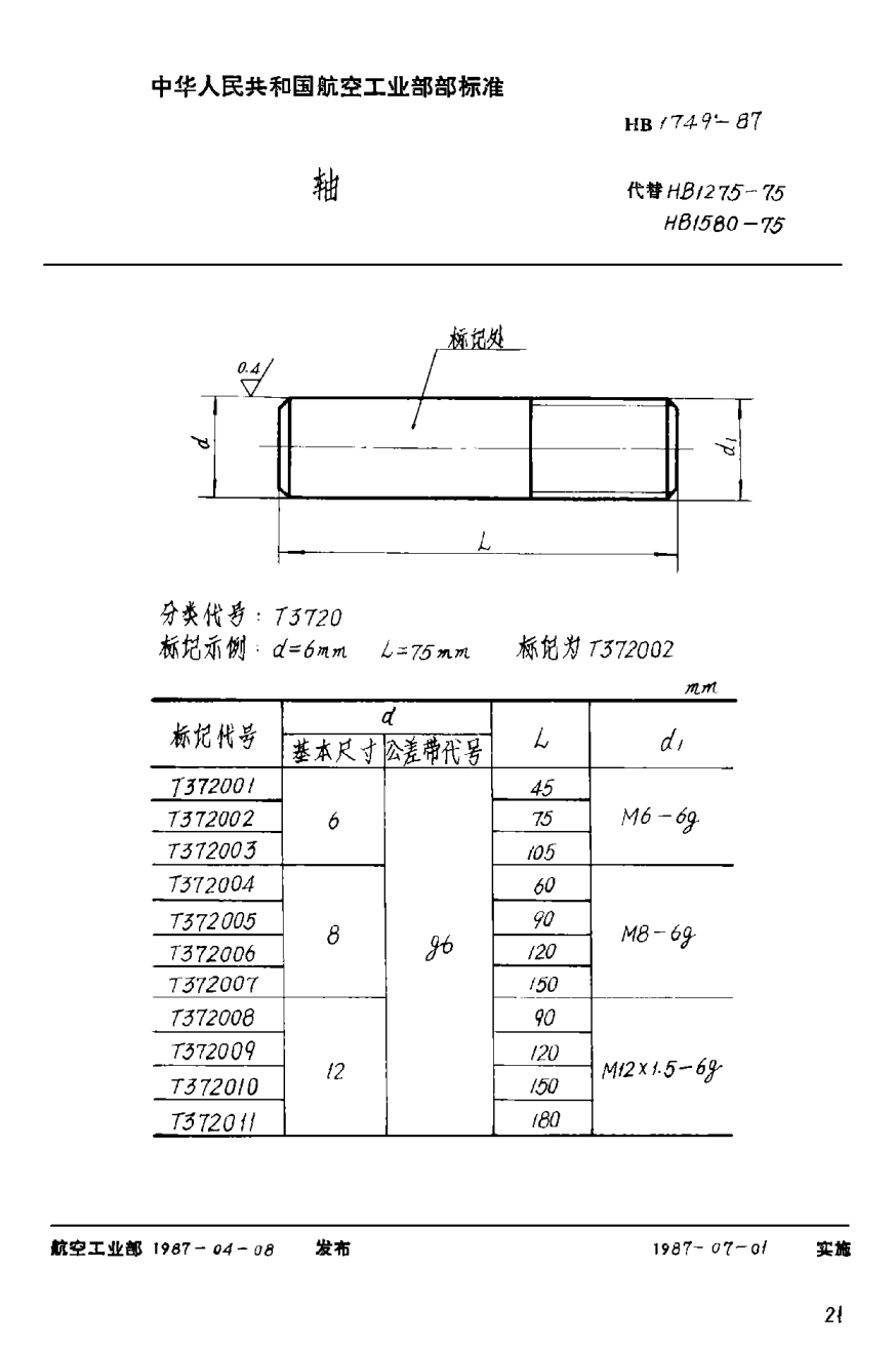 HB 1749-1987轴