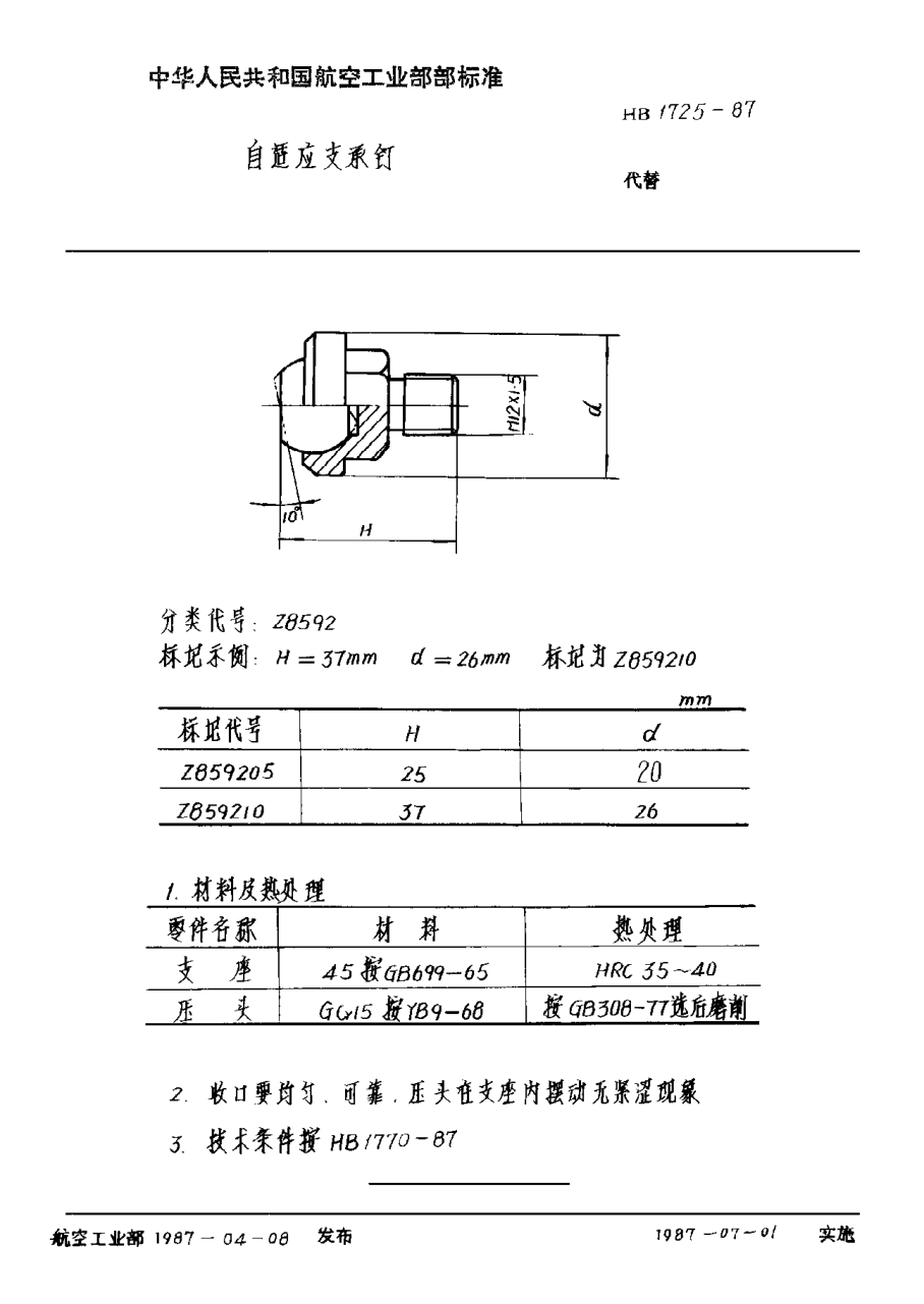 HB 1725-1987自适应支承钉