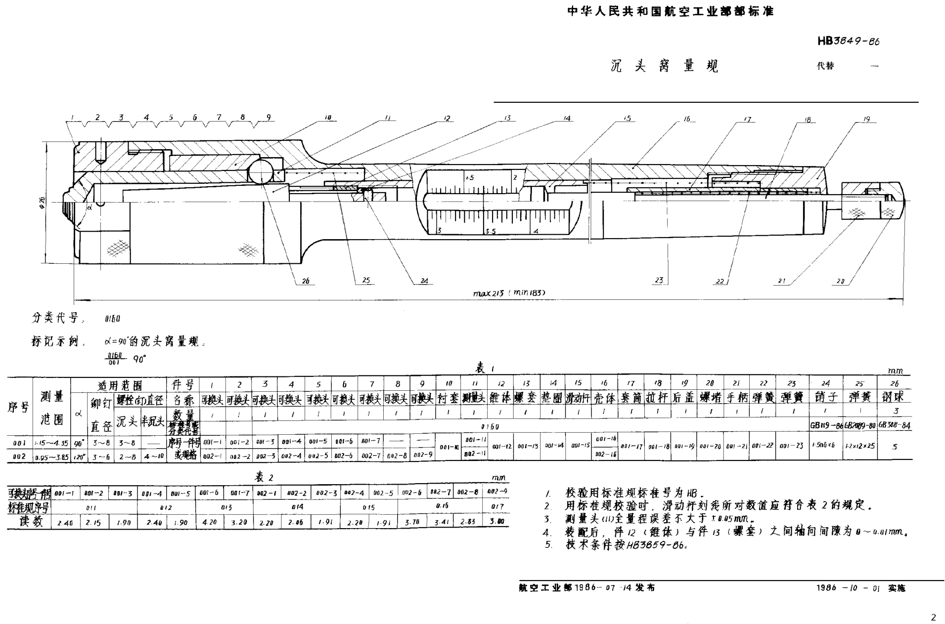 HB 3849-1986沉头窝量规