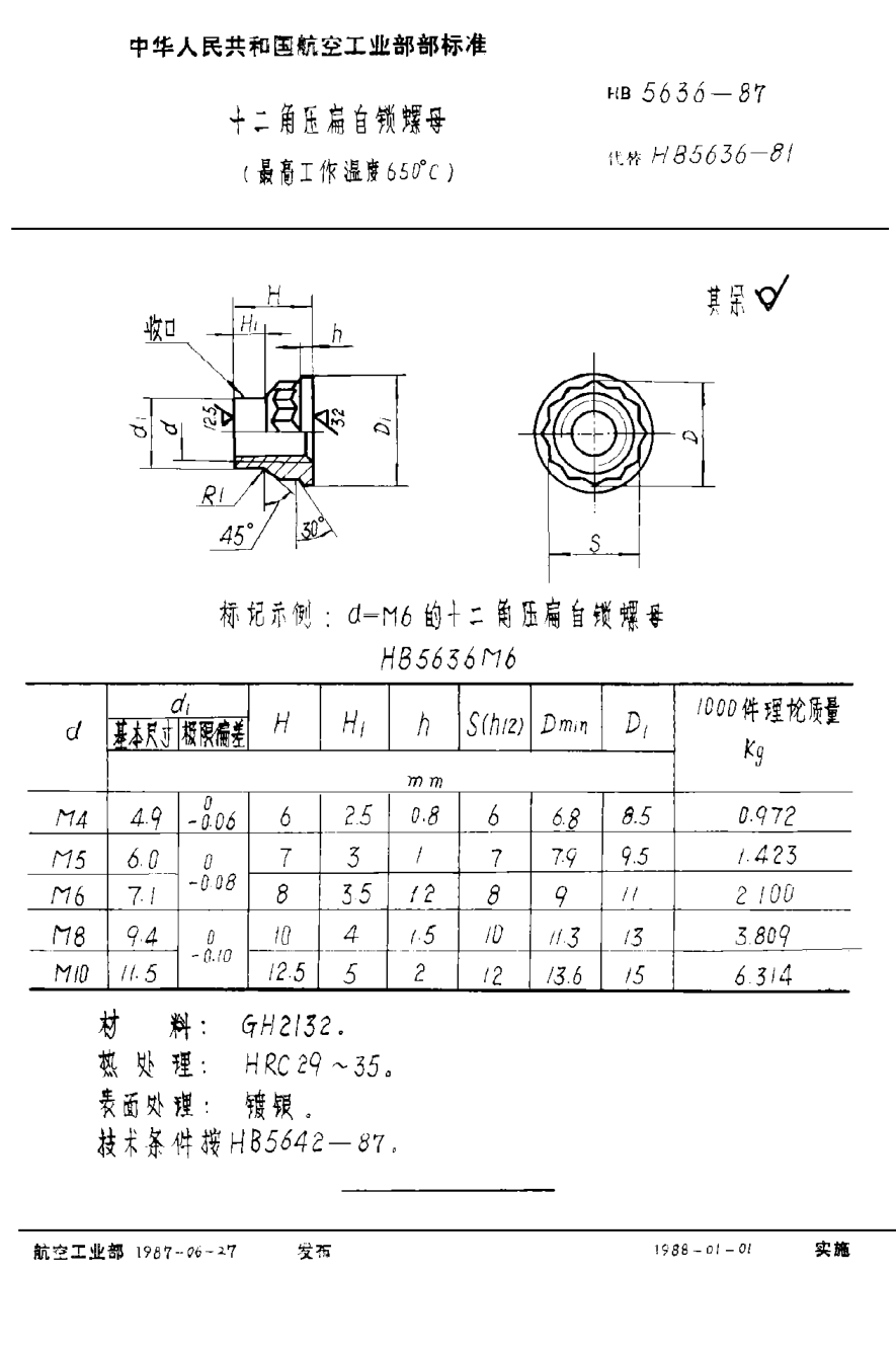 HB 5636-1987十二角压扁自锁螺母（最高工作温度６５０°Ｃ）