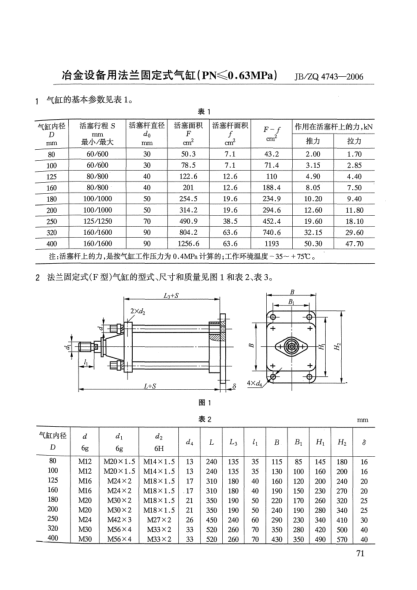 JB/ZQ 4743-2006冶金设备用法兰固定式气缸(PN≤0.63MPa)