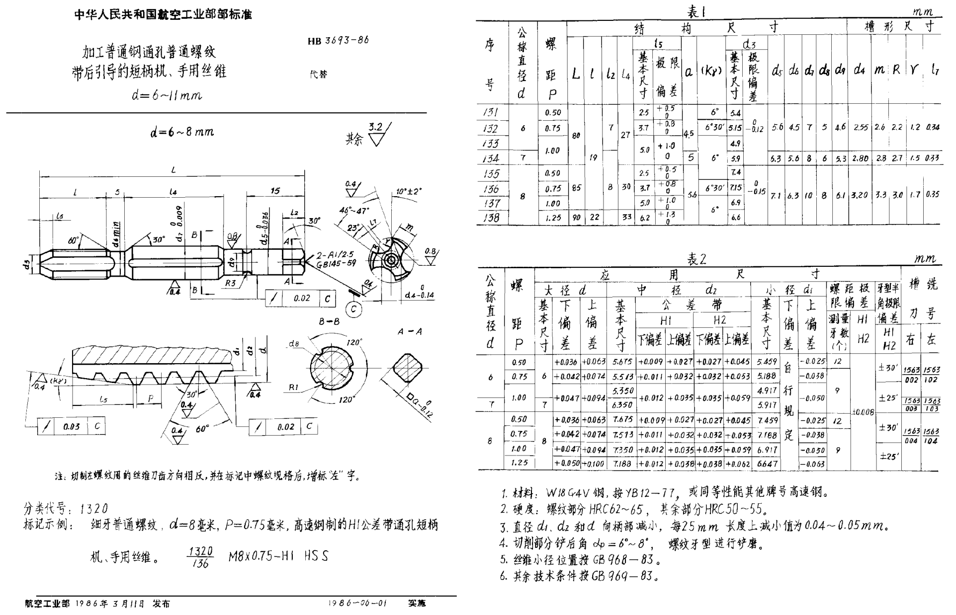 HB 3693-1986加工普通钢通孔普通螺纹带后引导的短柄机、手用丝锥 d＝6~11mm