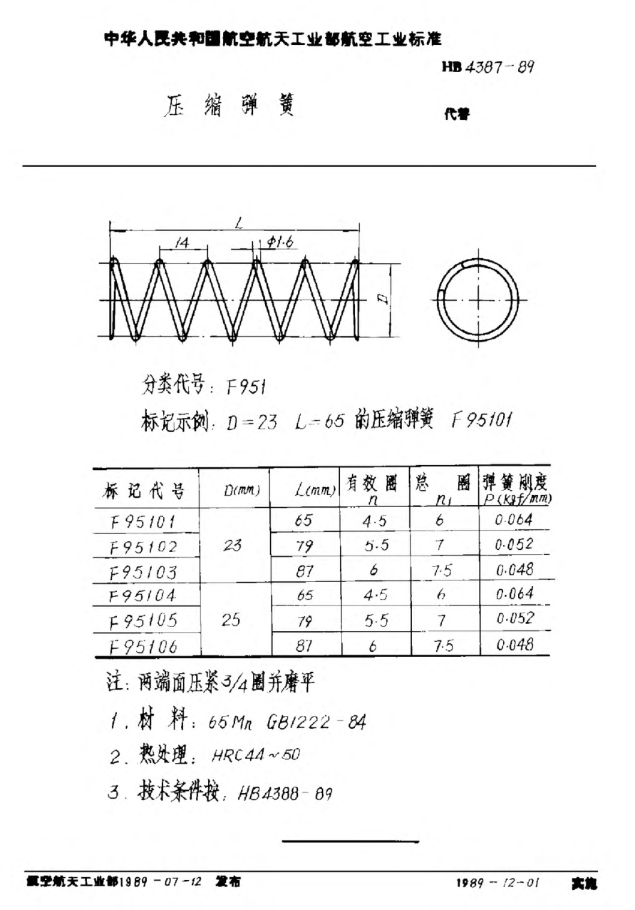 HB 4387-1989压缩弹簧