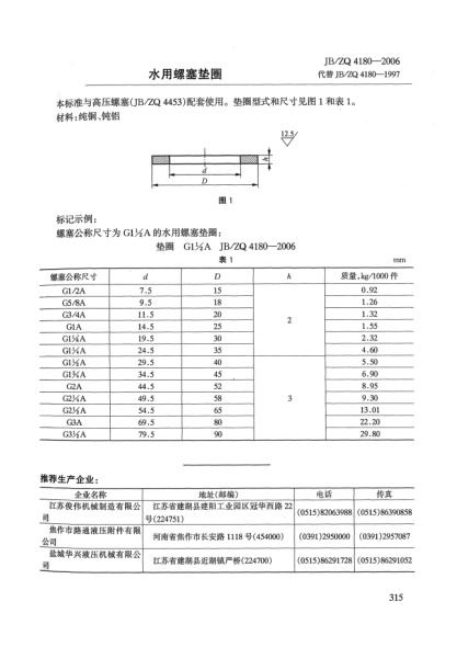 JB/ZQ 4180-2006水用螺塞垫圈